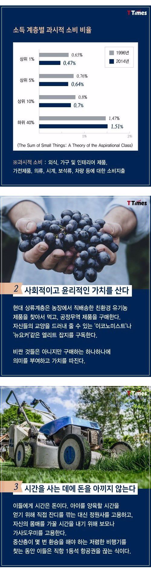 캐나다 토론토 부동산 커뮤니티 4.jpg
