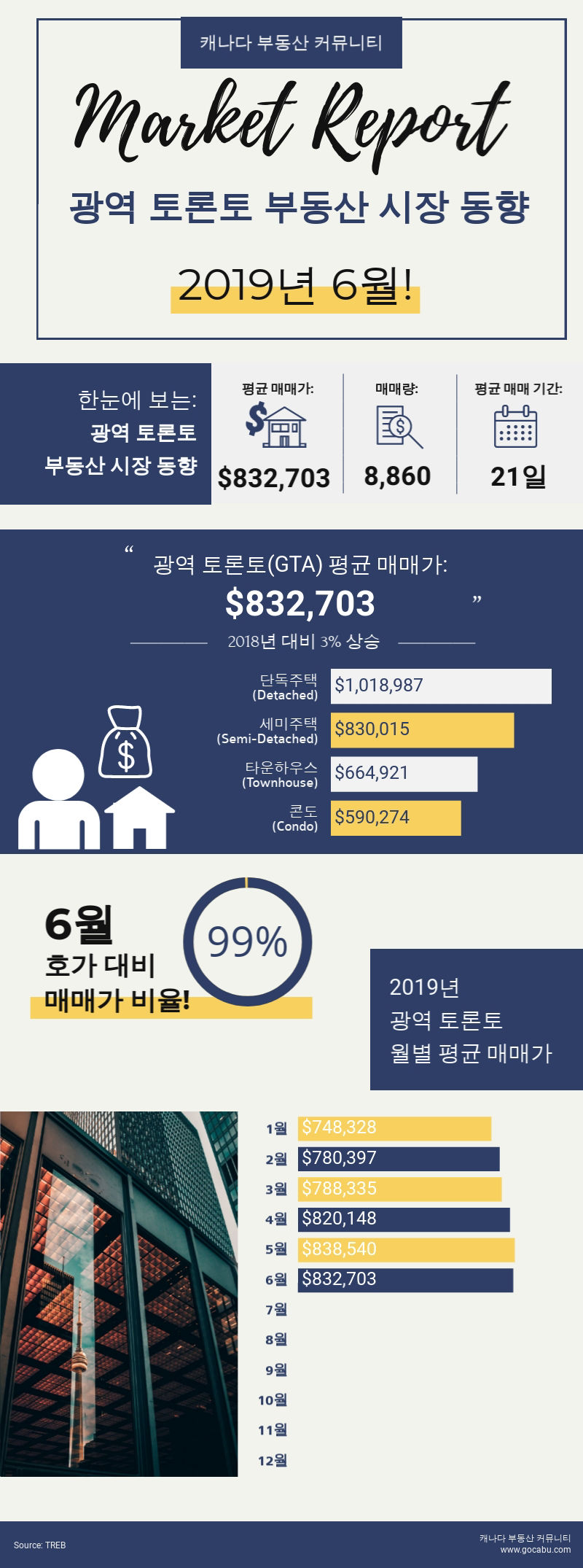 June-2019.jpg