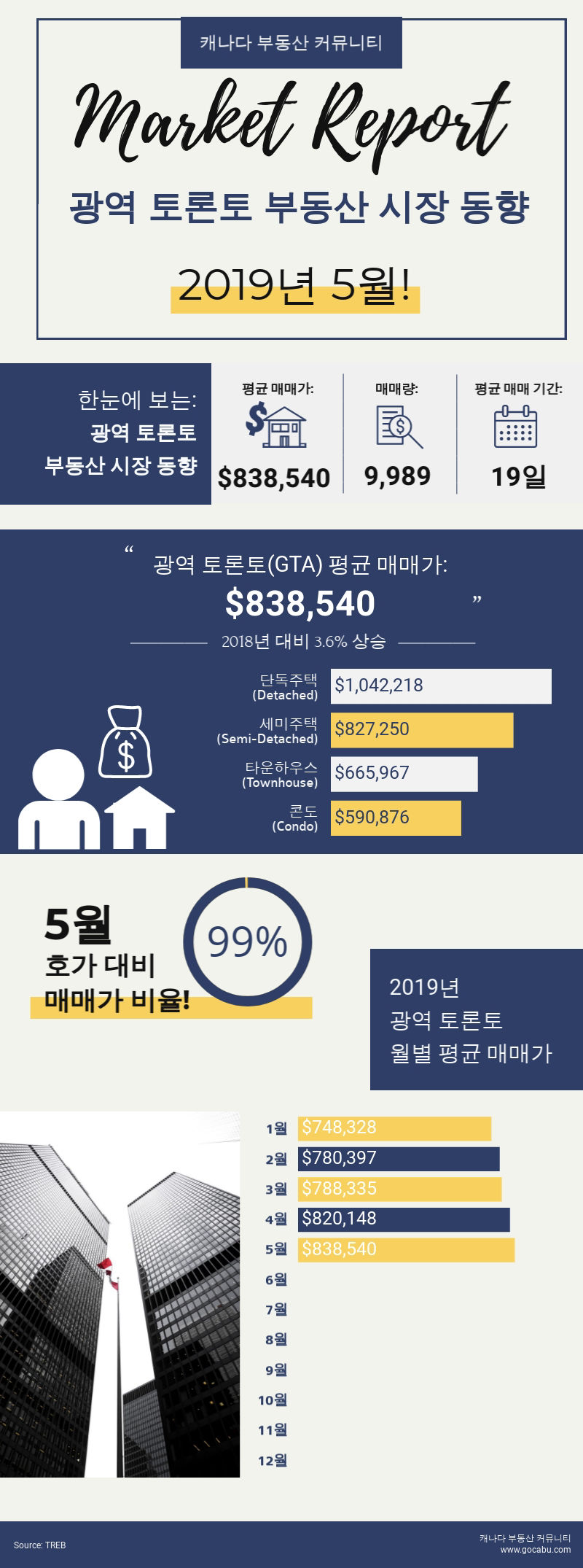 May-2019.jpg